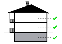 3 Levels House Engineered